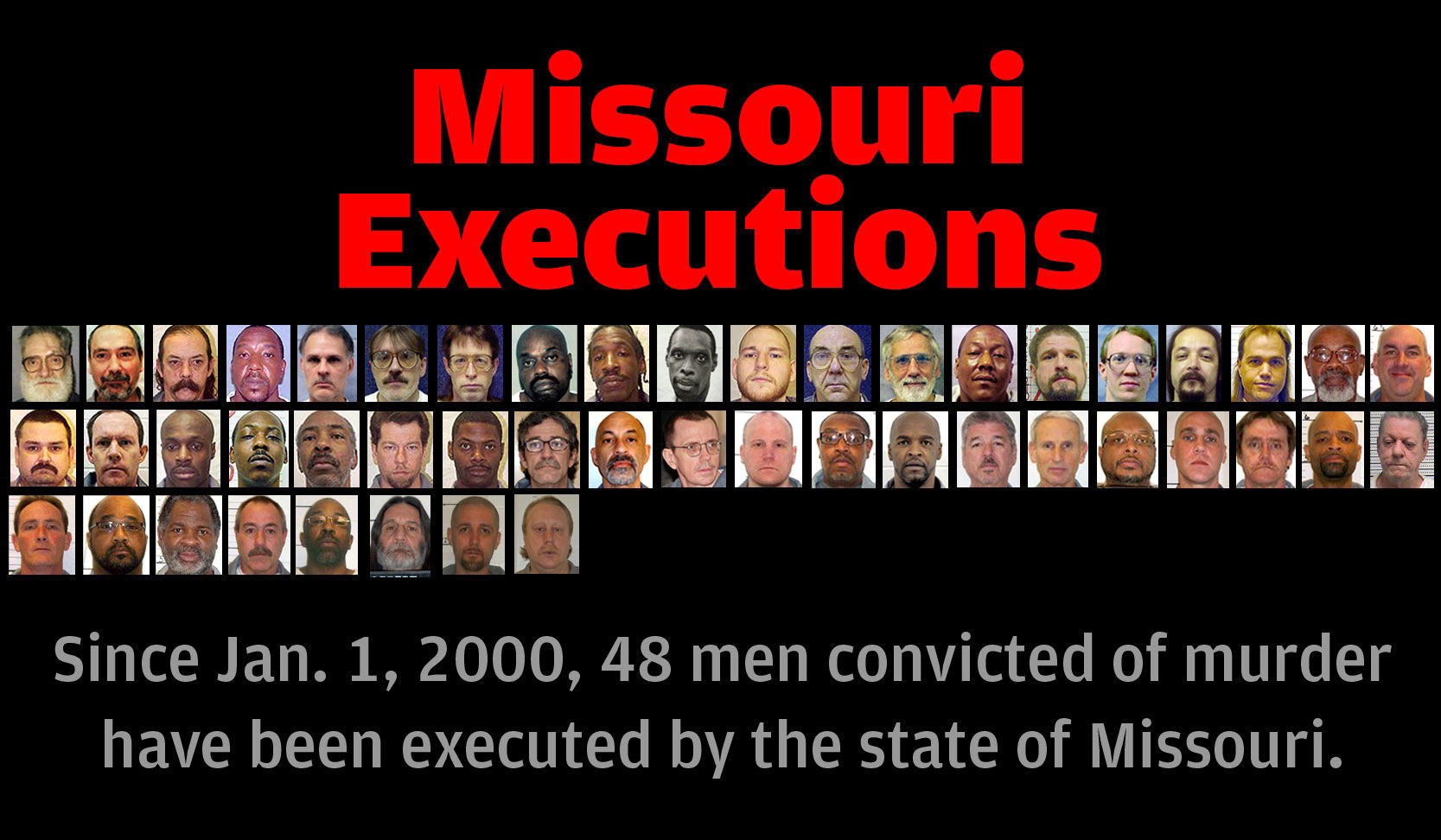 The 48 men Missouri has executed since 2000